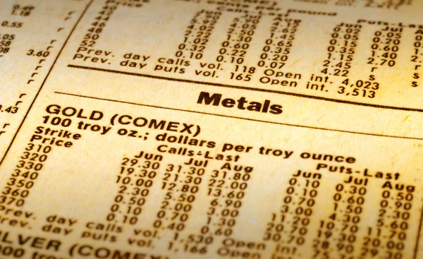Metalen handel Rechtenvrije Stockafbeeldingen