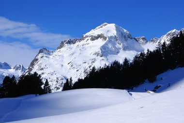 panoramik, Güney yan, massif pyrenee içinde maladeta