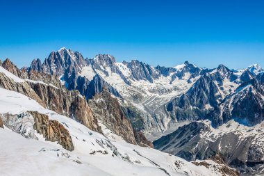 Mont blanc massif, chamonix mont Blanc
