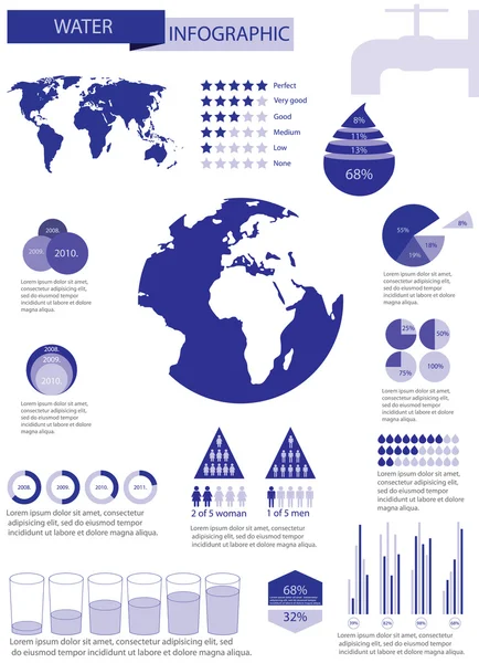 Water info afbeelding — Stockvector