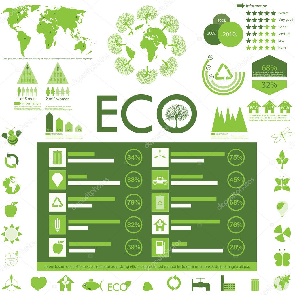 Ecology info graphics collection