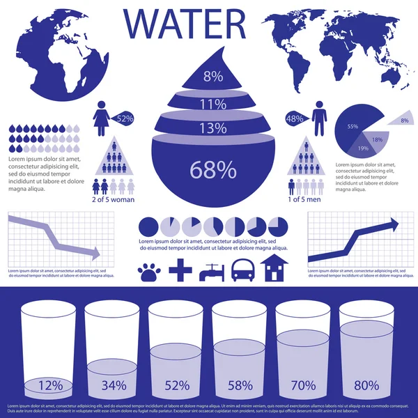 Agua info gráfico — Archivo Imágenes Vectoriales