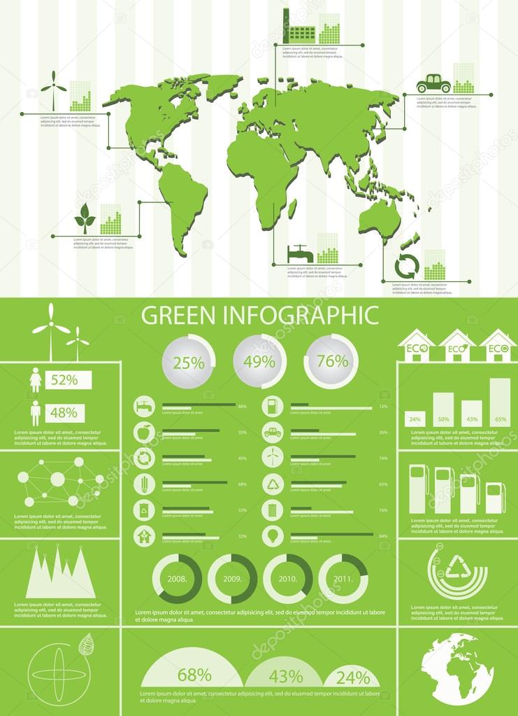 Green info graphic