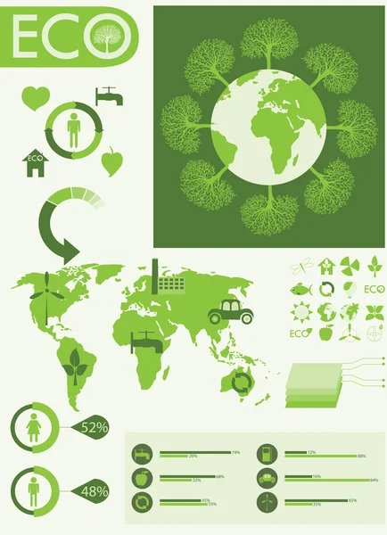 Ecologie info graphics collectie — Stockvector