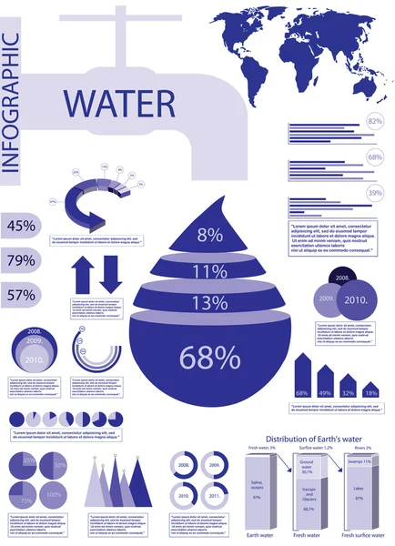 Agua info gráfico — Vector de stock