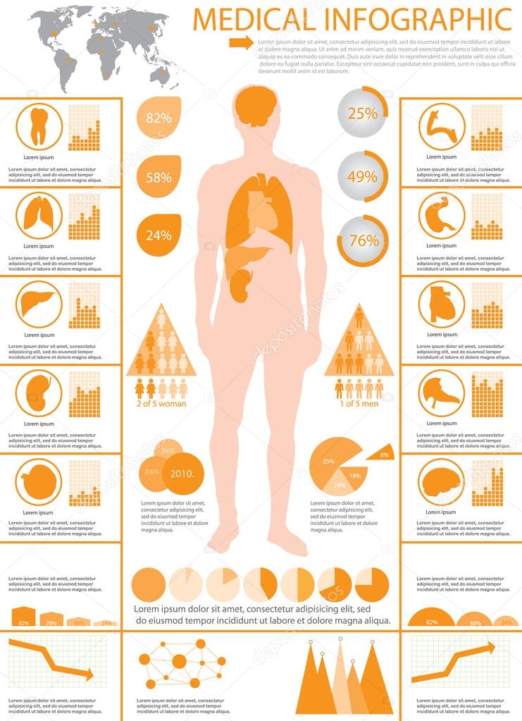 Medical info graphics.