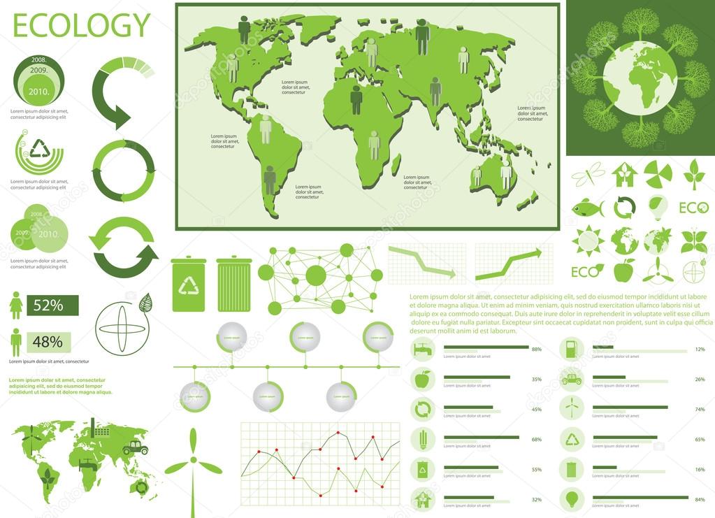 Green ecology, recycling info graphics collection