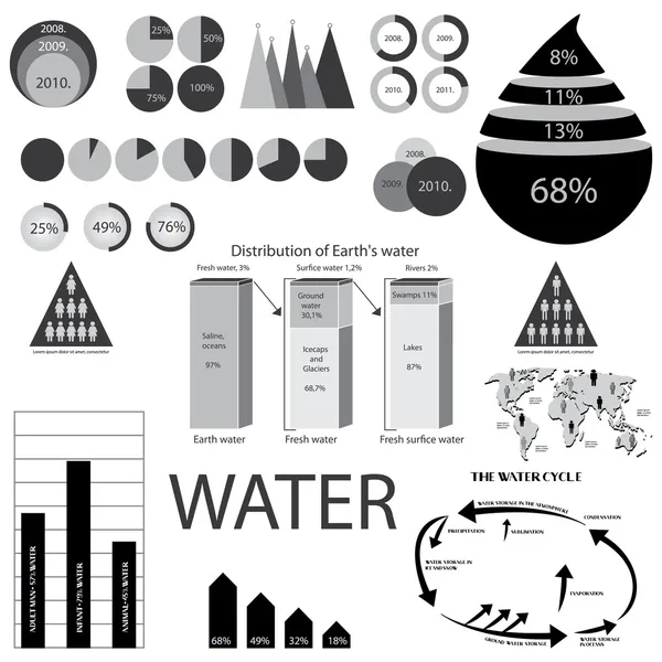 Información sobre el agua elementos gráficos — Vector de stock