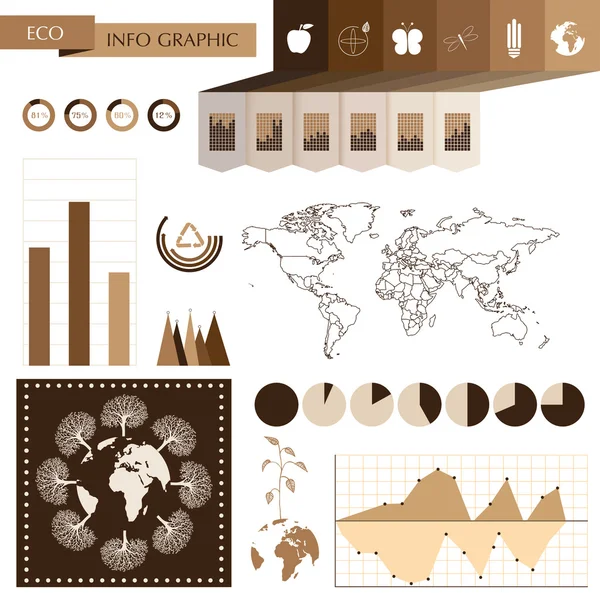 Ekologia graficzny informacji — Wektor stockowy