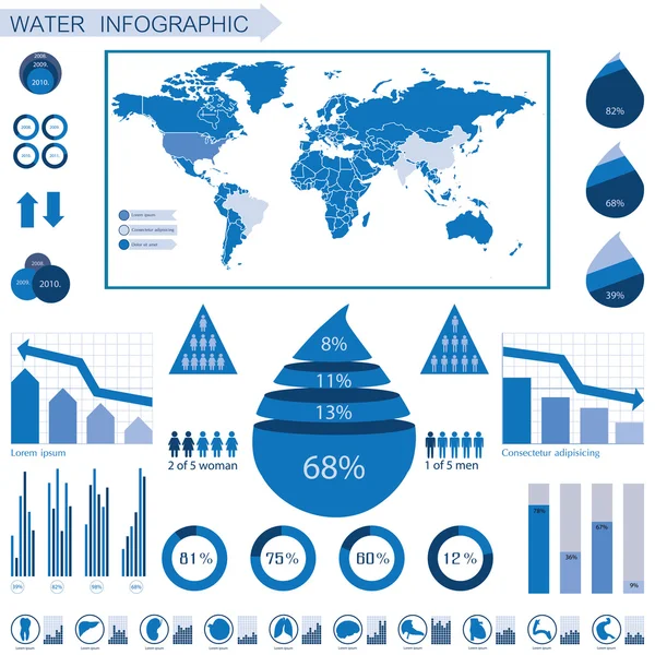 Agua info gráfico — Archivo Imágenes Vectoriales