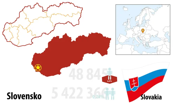 Slovakya