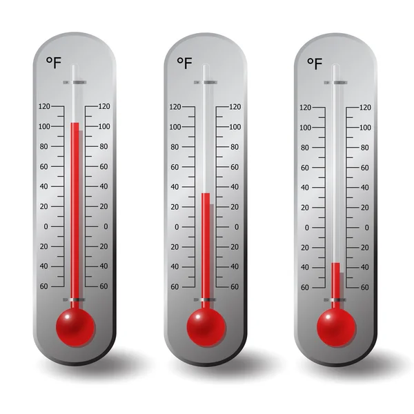 Thermometers Fahrenheit degree set — Stock Vector