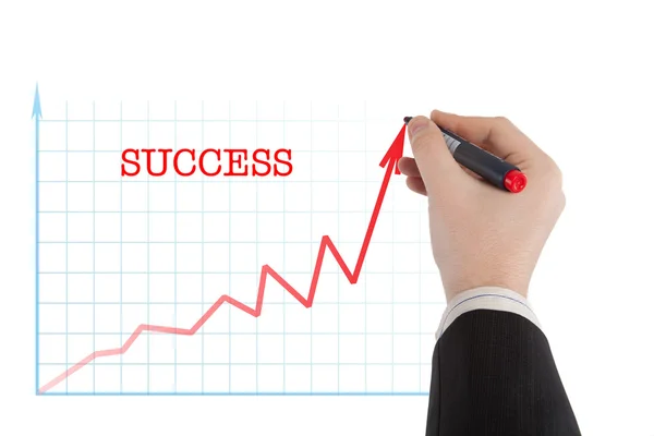Diagram met het woord succes — Stockfoto