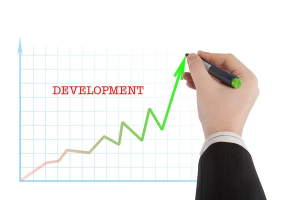Diagrama com a palavra desenvolvimento — Fotografia de Stock