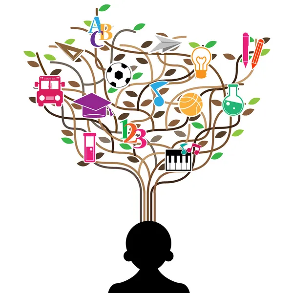 Pomysł w kształcie drzewa osoby z szkoły ikony zestaw pokazanego — Wektor stockowy