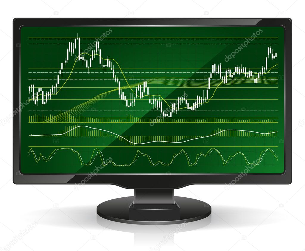 Stock chart on a monitor