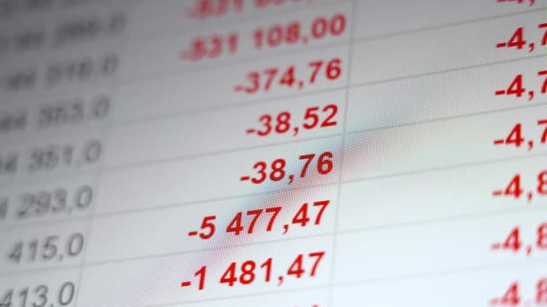El movimiento de crisis del mercado de valores en la pantalla del monitor LCD. El concepto de crisis financiera, colapso empresarial y colapso económico — Vídeos de Stock