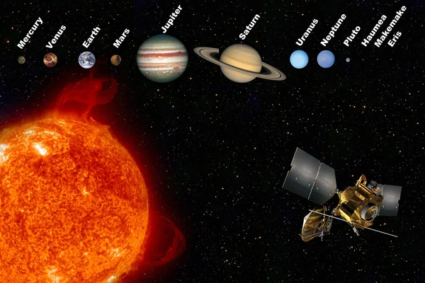 Sistemul Solar Planetele — Fotografie, imagine de stoc