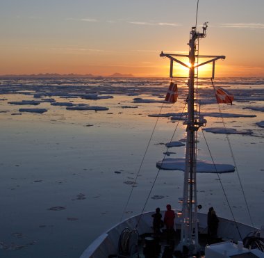 gece yarısı güneşi Arktik Okyanusu