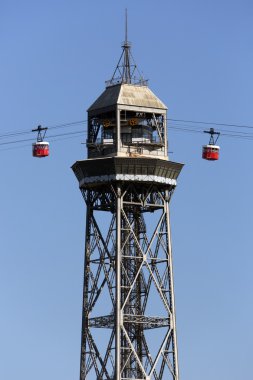Teleferik - barcelona - İspanya