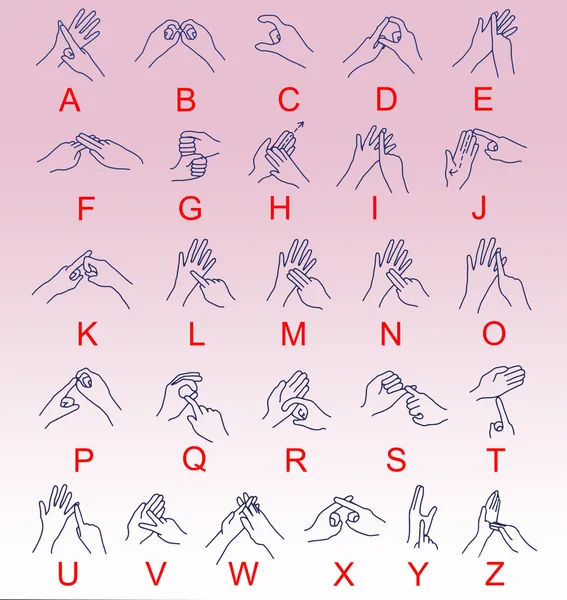 Lingua dei segni per sordi — Foto Stock