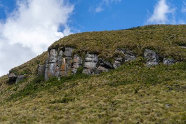 Antisana Ekolojik Rezervi, Ekvador