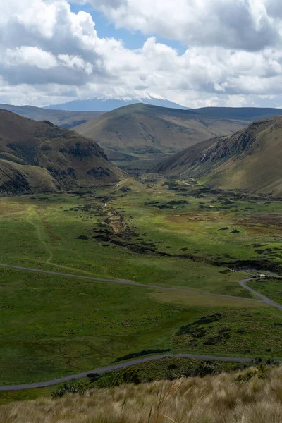 Antisana Ekolojik Rezervi, Ekvador