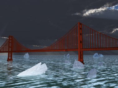 gelecekteki iklim değişikliği