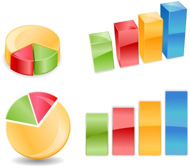çubuk pasta grafik 2d ve 3d