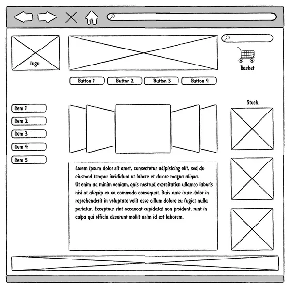 prototip Web sitesi, kullanılabilirlik
