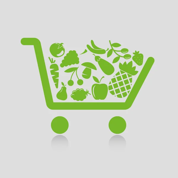 winkelen kar concepten