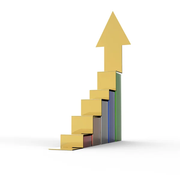 Зростання панелі бізнес графіків — стокове фото