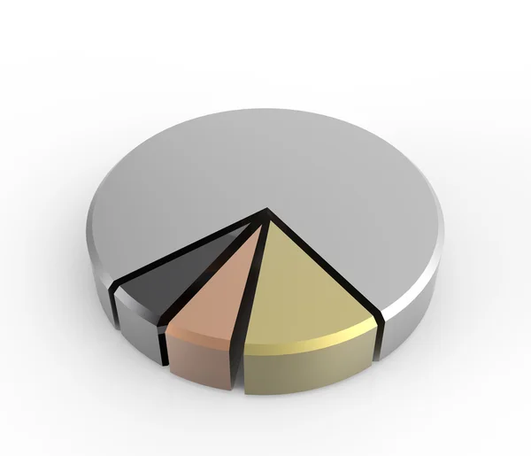 Pie chart on isolated background — Stock Photo, Image