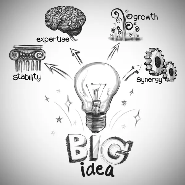 Mano che disegna il diagramma grande idea — Foto Stock