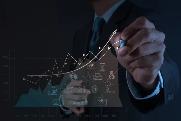 бізнес управління автоматизація процесів