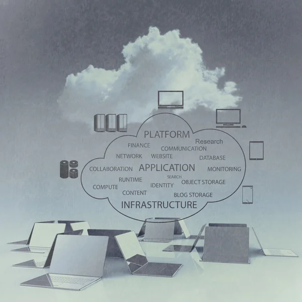 Концепция облачных вычислений — стоковое фото