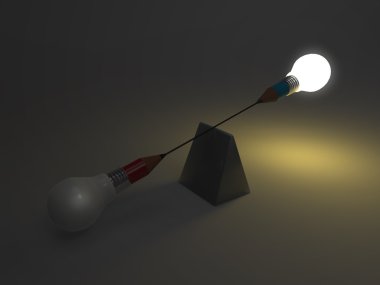 kalem ampul yanlış dengesi