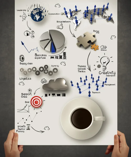 Mano celebración de taza de café 3d en el diagrama de estrategia de negocios — Foto de Stock