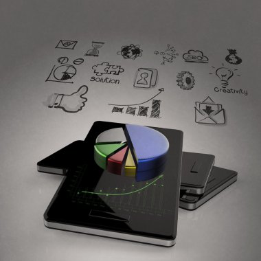 cep telefonu teknolojisi iş