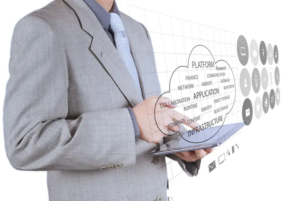 Geschäftsmann Hand arbeitet mit einem Cloud-Computing-Diagramm auf der n — Stockfoto