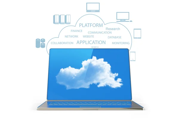 Concetto di cloud computing — Foto Stock