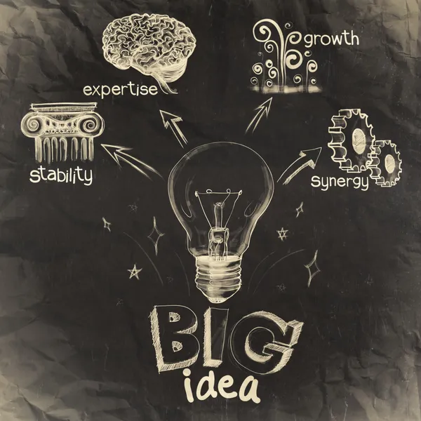 Hand drawing the big idea diagram — Stock Photo, Image