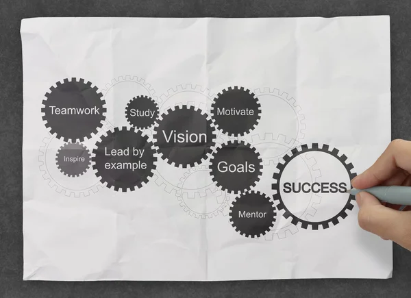 Gear business success chart as concept — Stock Photo, Image