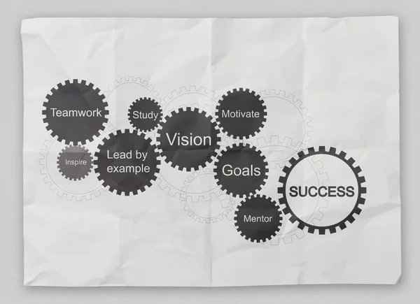 Gear business success chart as concept — Stock Photo, Image