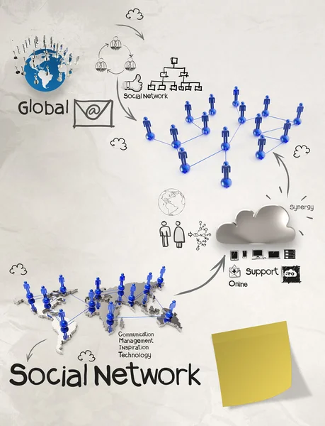 Schema disegnato a mano della struttura del social network — Foto Stock