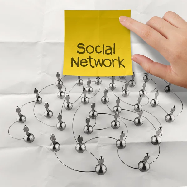 Tenuta a mano appiccicoso nota social network 3d inox social network umano — Foto Stock