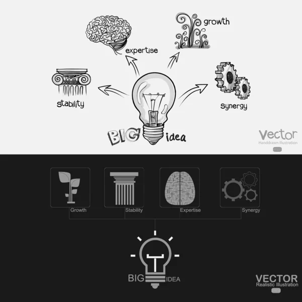 Большая идея - графика и рисунок от руки — стоковый вектор