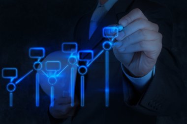 bir dokunmatik ekran arayüzü ile çalışan mühendis el