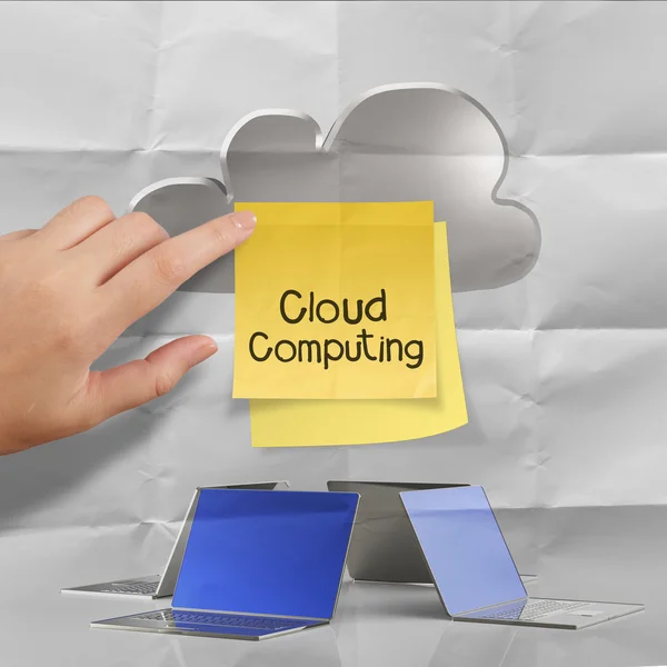 Concetto di cloud computing — Foto Stock