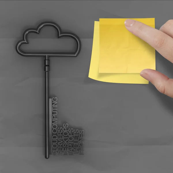 Cloud computing sur note collante avec papier froissé comme concept — Photo